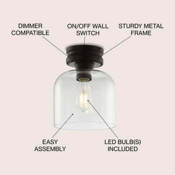 Domenic 7.75" Metal/Glass LED Flush Mount - JONATHAN Y